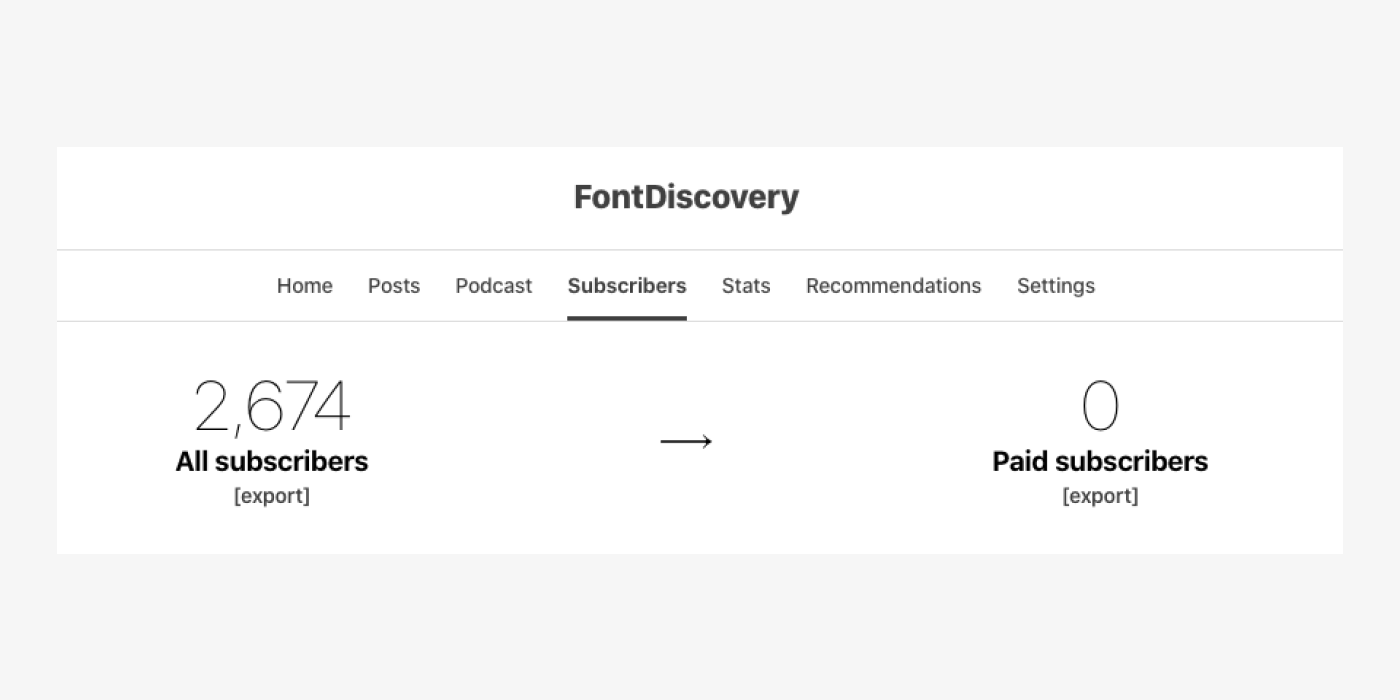 fontdiscovery open rate
